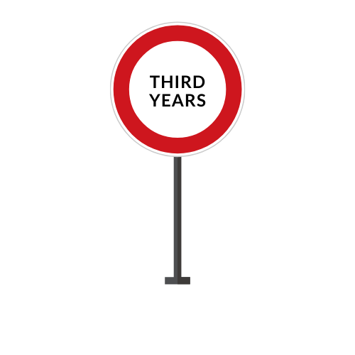 Roadmap illustration saying "Third Years"