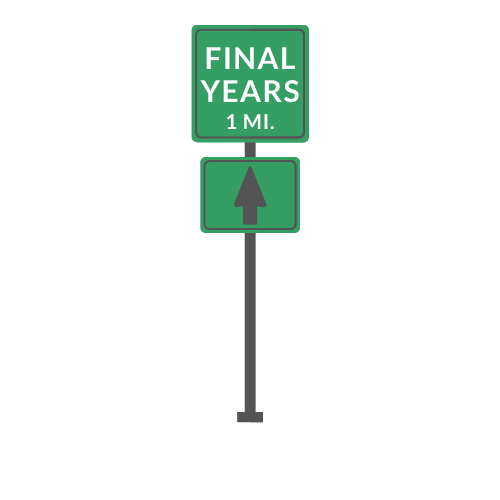 Roadmap illustration saying "Final Years"