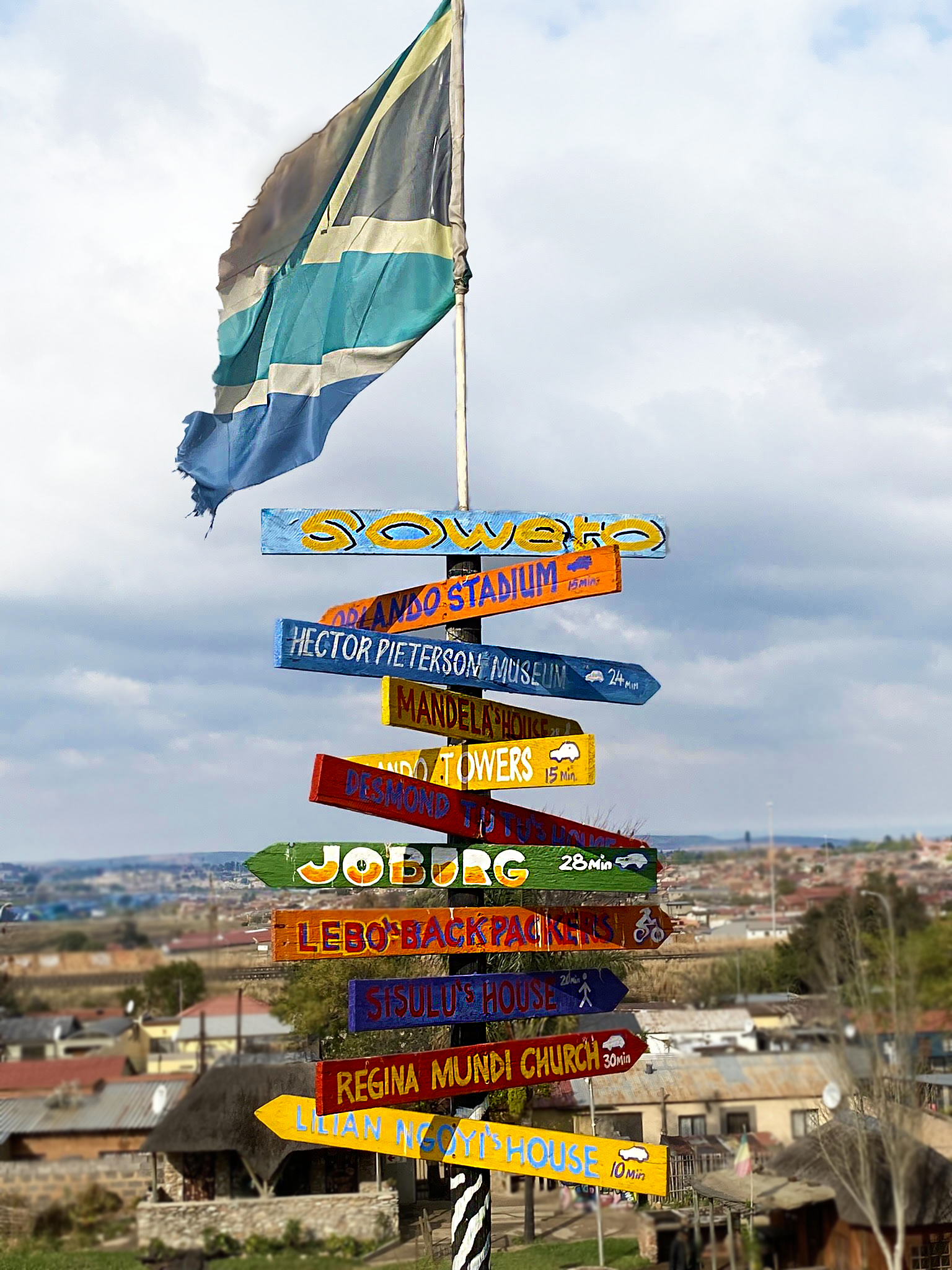 signs to different destinations